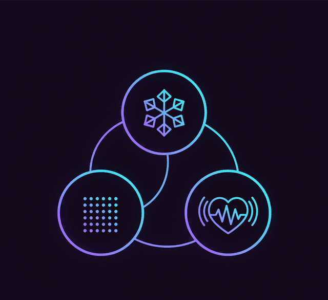 Méthodes Éprouvées